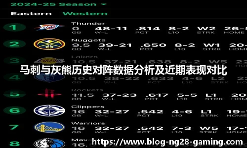 马刺与灰熊历史对阵数据分析及近期表现对比