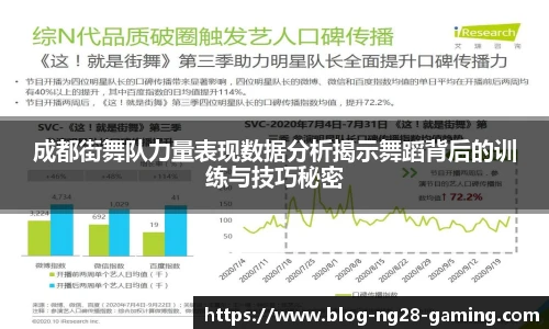 成都街舞队力量表现数据分析揭示舞蹈背后的训练与技巧秘密